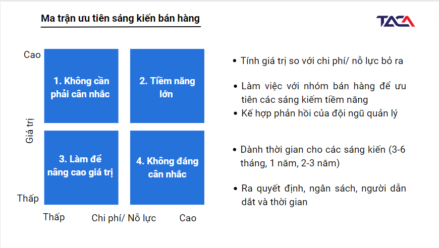 Chiến lược bán hàng đưa doanh số của doanh nghiệp vụt sáng 7 chien-luoc-ban-hang-uu-tien-muc-tieu