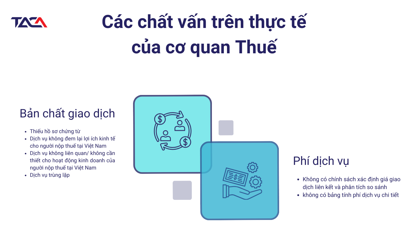 Một số nhóm giao dịch liên kết và mô hình hoạt động của các tập đoàn 4 cac-chat-van-cua-co-quan-thue