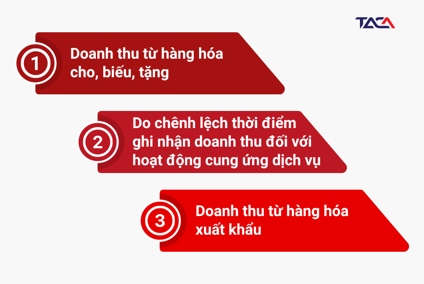 giai-trinh-thue-chenh-lech-doanh-thu