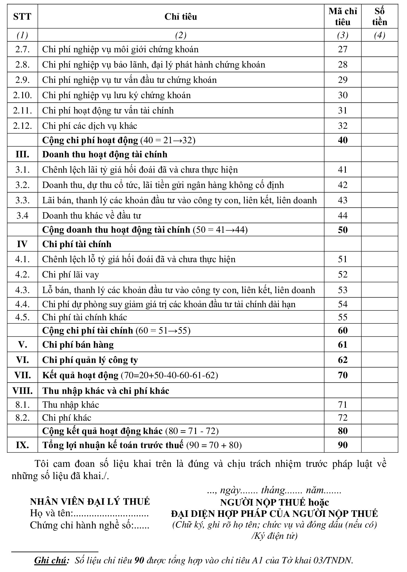 phu-luc-ket-qua-hoat-dong-sxkd-mau-03-1C