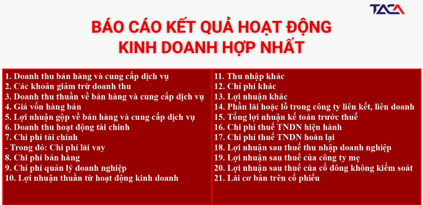 Báo cáo tài chính hợp nhất - Bộ kiến thức toàn diện cho doanh nghiệp 5 bao cao-ket qua-HĐKD-hop nhat-trong bao-cao-tai-chinh-hop-nhat