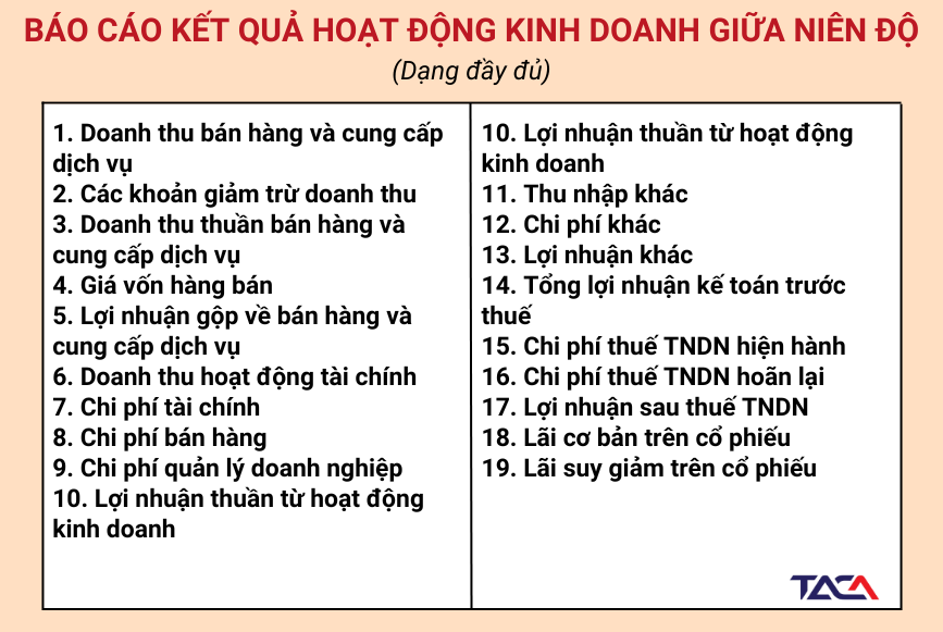 mau-so-B-02a-DN