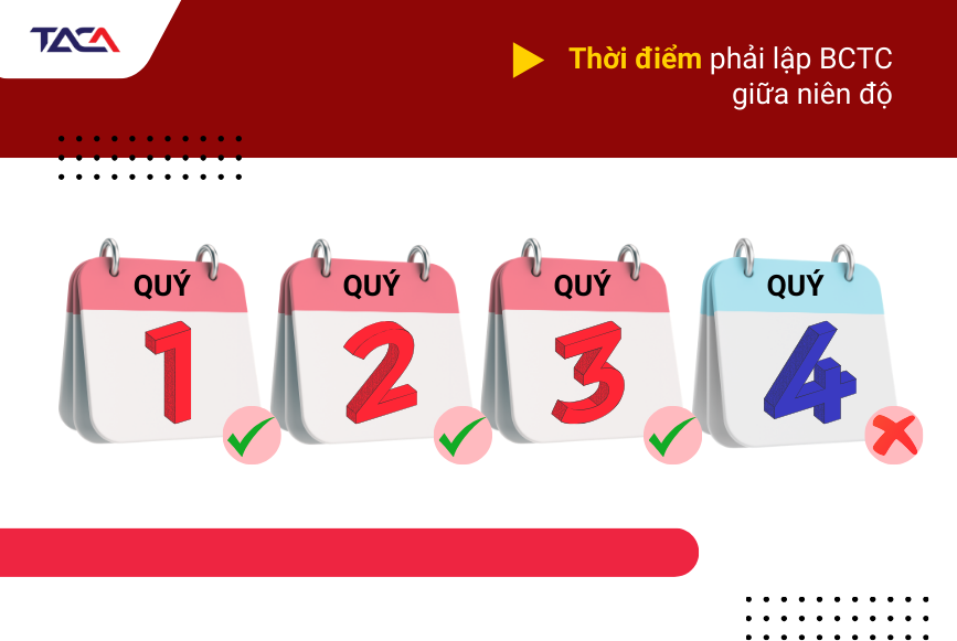 thoi-diem-lap-bao-cao-tai-chinh-giua-nien-do
