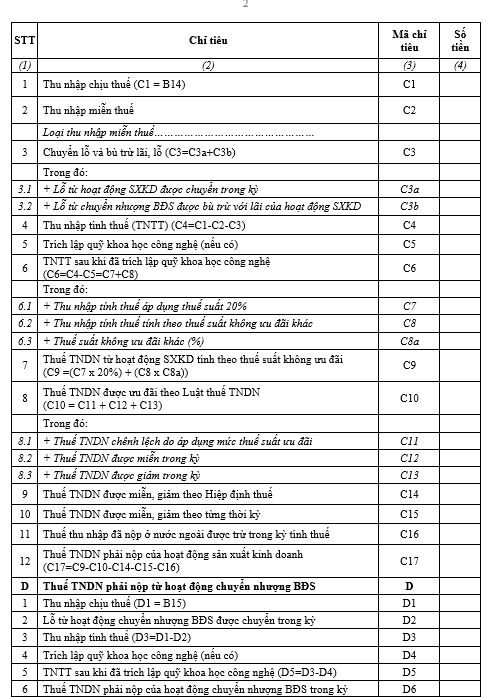 to-khai-qtttndn-2