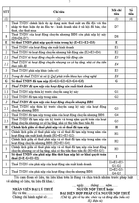 to-khai-qtttndn-3