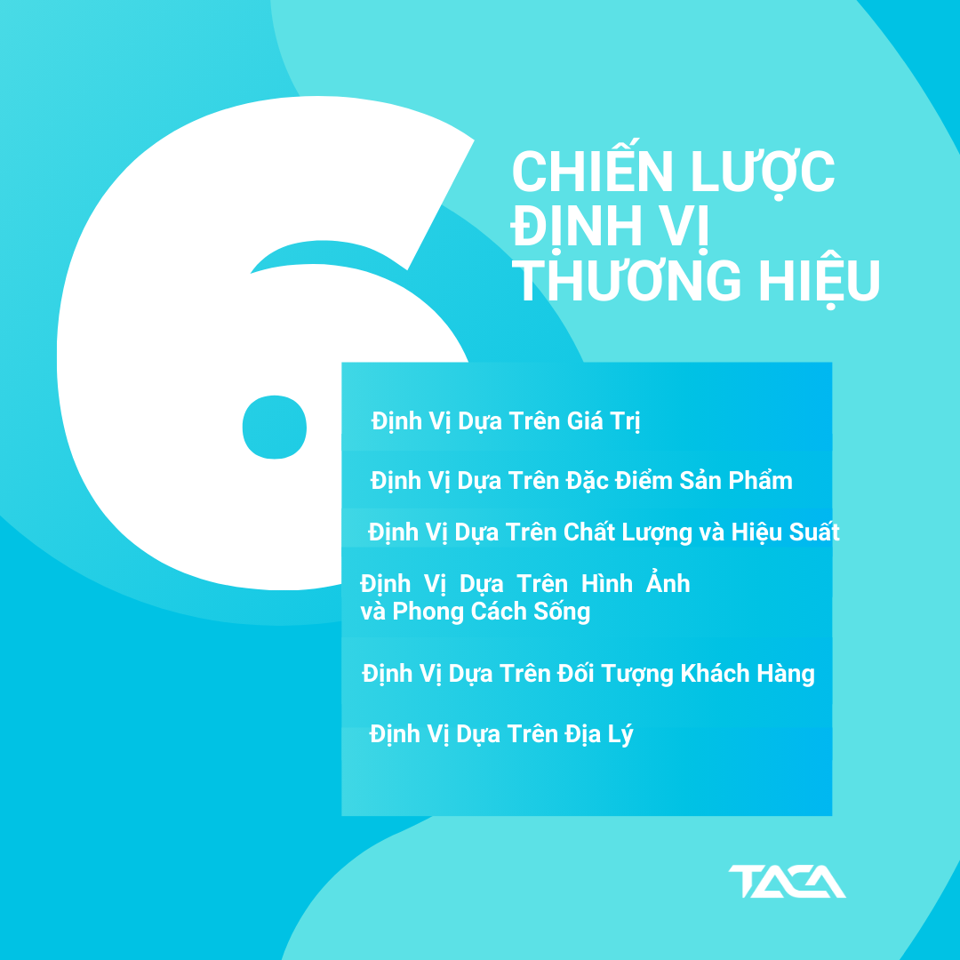 6-chien-luoc-dinh-vi-thuong-hieu-pho-bien