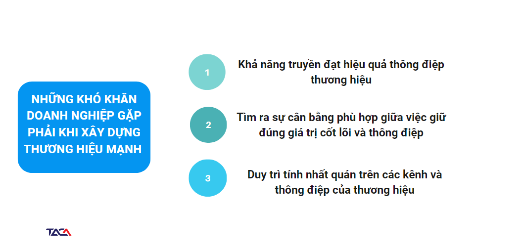 Xây dựng thương hiệu mạnh - nền tảng giá trị tài chính lớn hơn trên thị trường 3 Xay dung thuong hieu manh