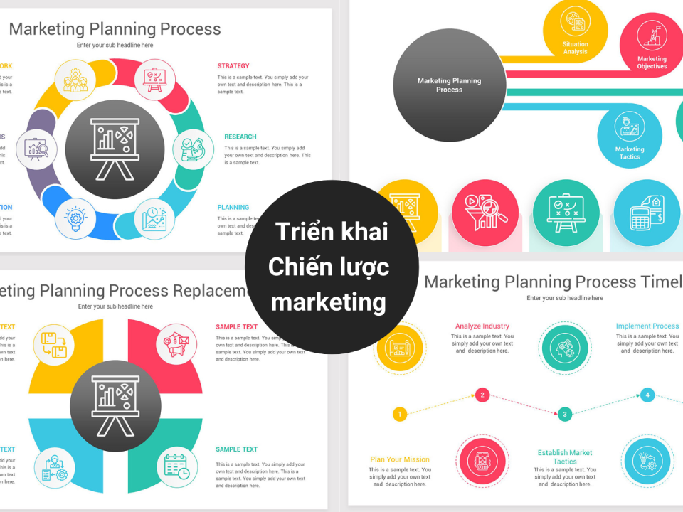 trien-khai-chien-luoc-marketing