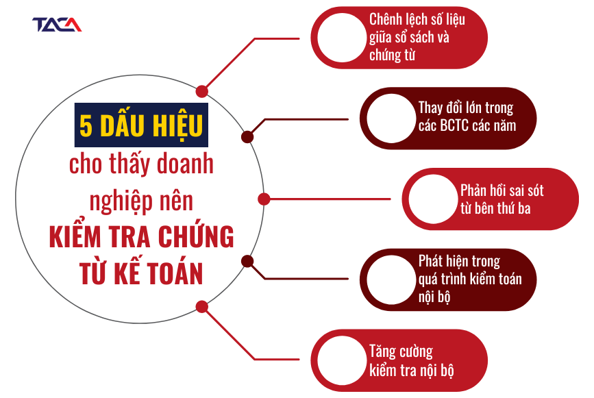 Kiểm tra chứng từ kế toán: 5 dấu hiệu khiến cơ quan thuế kiểm tra và cách kiểm tra đúng để tránh sai phạm 3 dau-hieu-doanh-nghiep-nen-kiem-tra-chung-tu-ke-toan