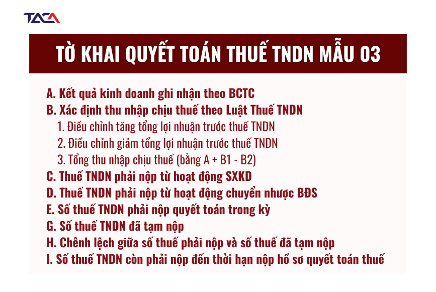 Tổng hợp các tờ khai thuế cần kiểm tra 5 mau-to-khai-quyet-toan-thue-mau-03
