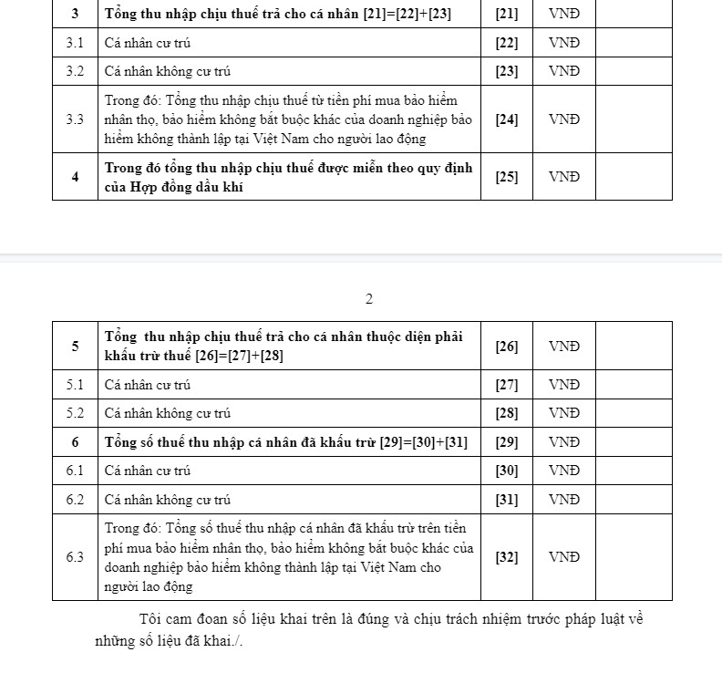 Tổng hợp các tờ khai thuế cần kiểm tra 7 to-khai-thue-tncn-mau-05