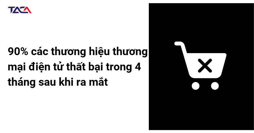 thai-bai-thuong-mai-dien-tu-mo-hinh-kinh-doanh-khong-canh-tranh