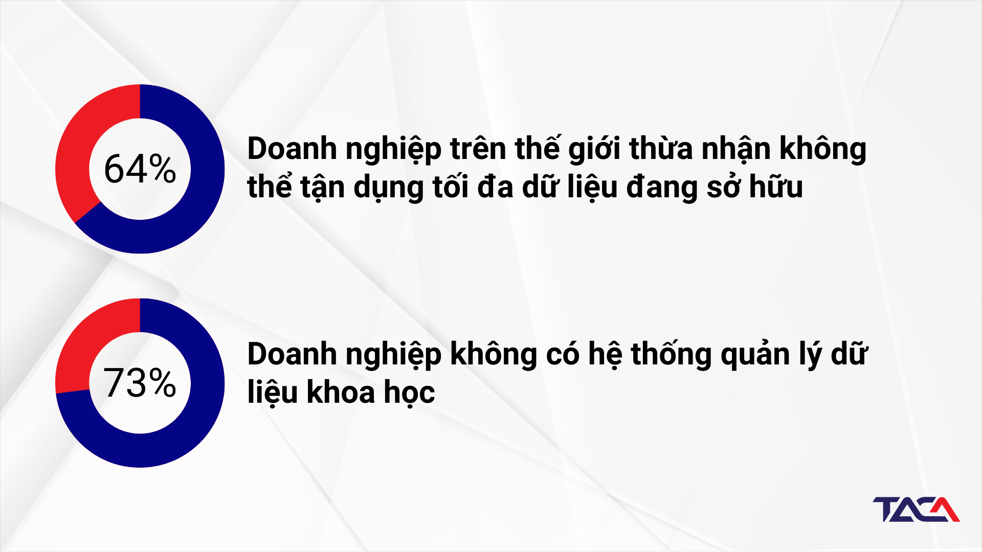 báo cáo kế toán quản trị