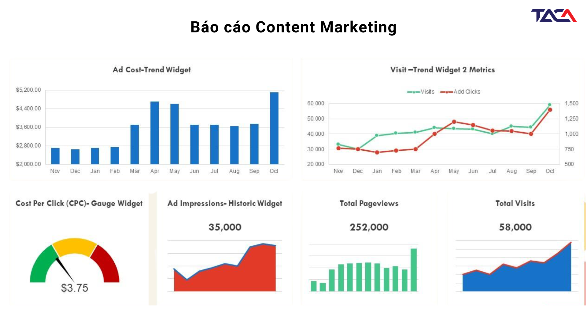 bao-cao-marketing
