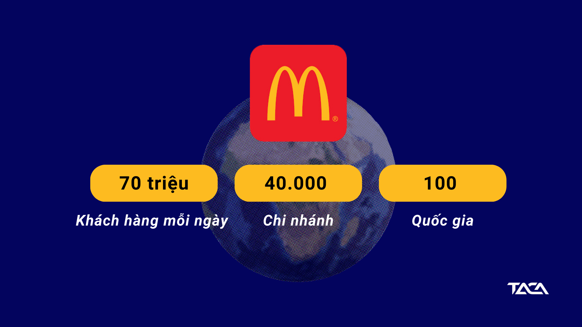 Mở rộng thị phần với 4 chiến lược thâm nhập thị trường quốc tế 4 chiến lược thâm nhập thị trường quốc tế