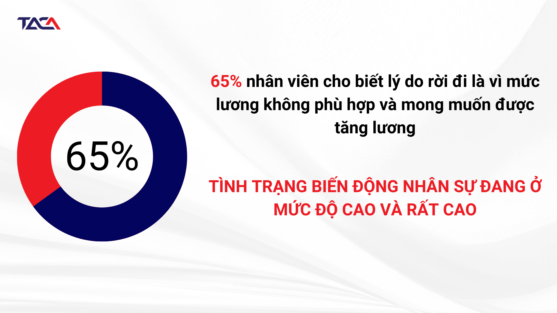 Ứng dụng báo cáo biến động nhân sự trong việc dự báo và giữ chân nhân viên 3 báo cáo biến động nhân sự