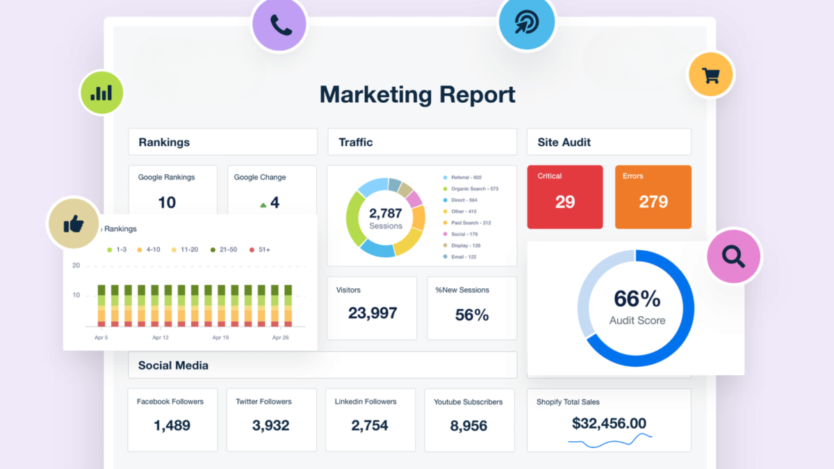 Sử dụng mẫu báo cáo Marketing đúng cách giúp doanh nghiệp tăng hiệu quả chiến dịch qua từng chỉ số 2 phuongtrang 33