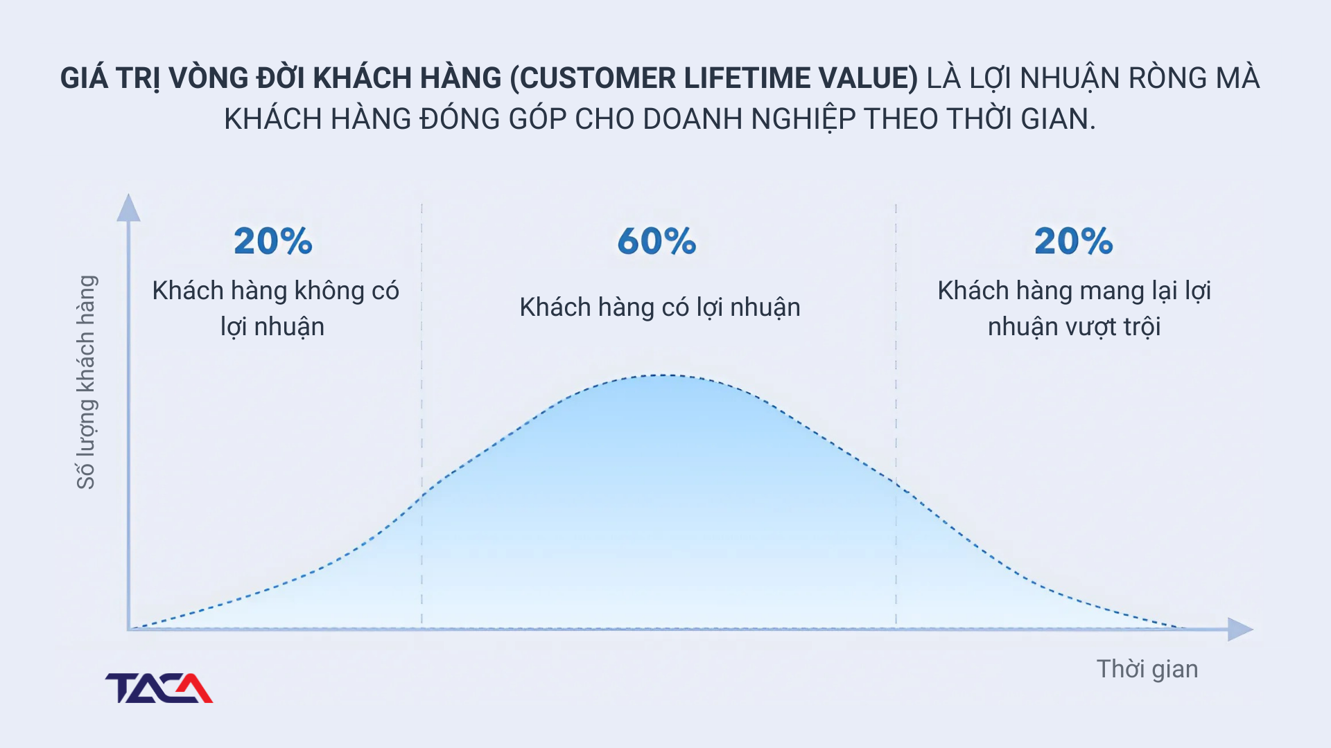 5 phương pháp lập kế hoạch dòng tiền giúp doanh nghiệp tăng cường quản trị tài chính 4 Phuong-phap-lap-ke-hoach-dong-tien