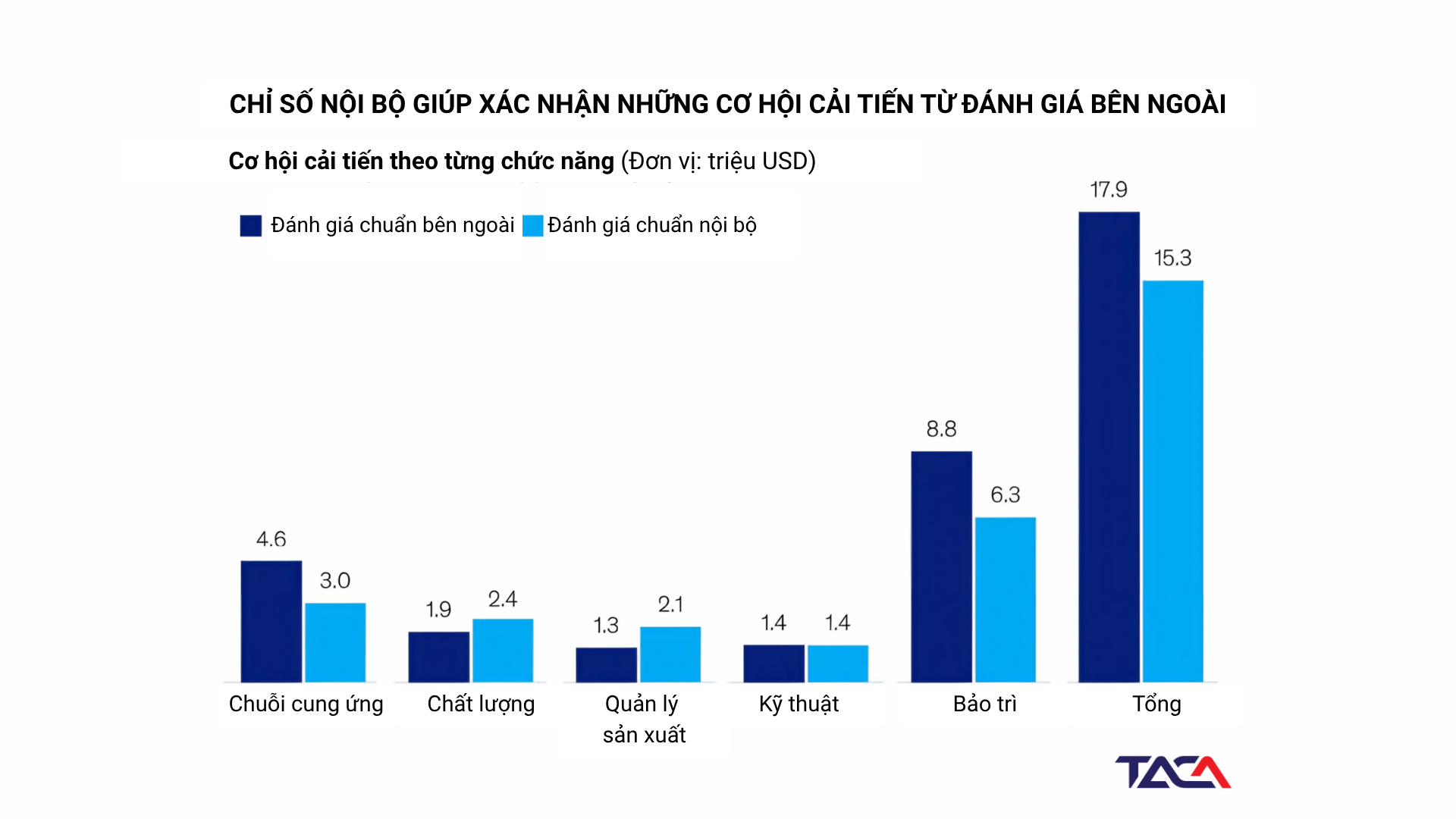 cac chi phi trong doanh nghiep san xuat 1