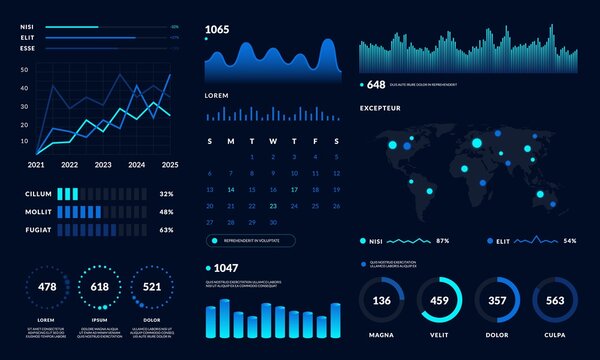 công cụ hỗ trợ tạo bảng điều khiển (dashboard) đơn giản để theo dõi công việc